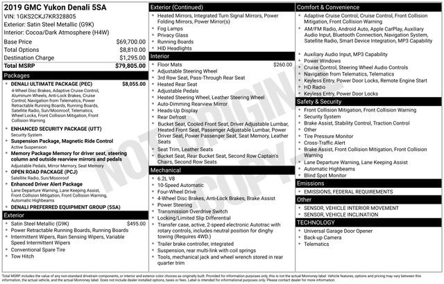 Used 2019 GMC Yukon Denali w/ Denali Ultimate Package image 51