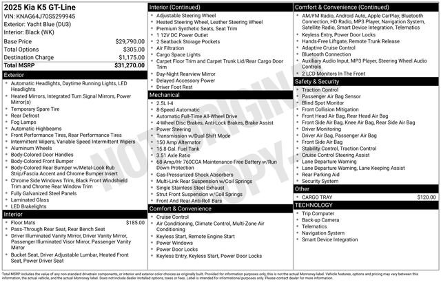 Used 2025 Kia K5 GT-Line image 32