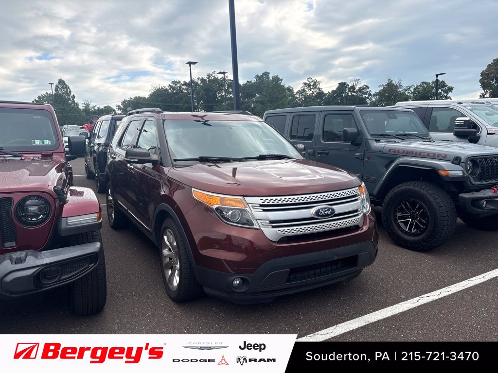 Used 2015 Ford Explorer XLT w/ Equipment Group 202A