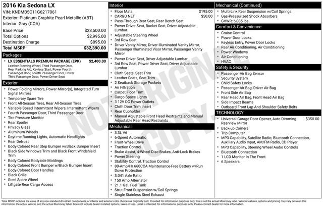 Used 2016 Kia Sedona LX w/ LX Essentials Premium Package FWD image 11