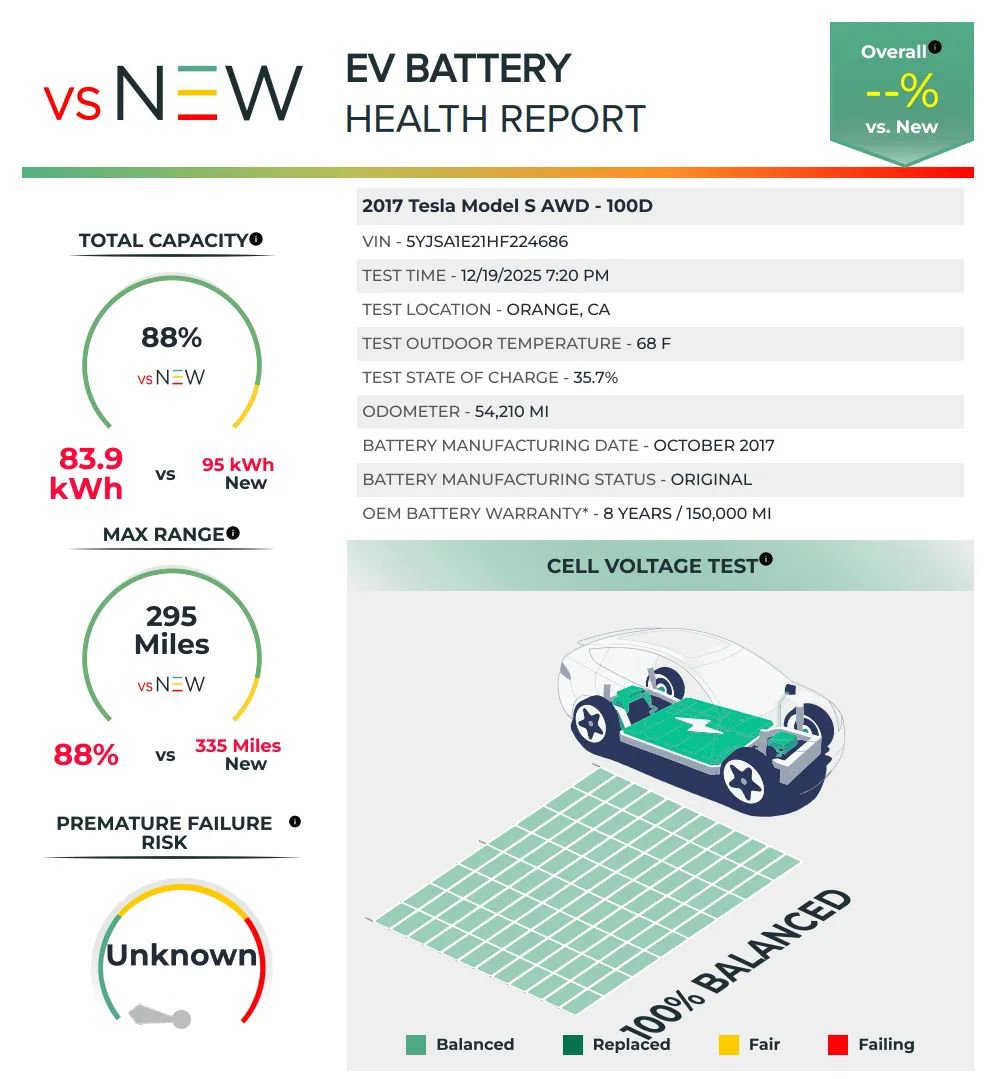 Used 2017 Tesla Model S 100D image 3