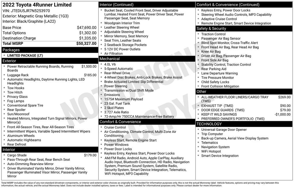 Used 2022 Toyota 4Runner Limited RWD image 3