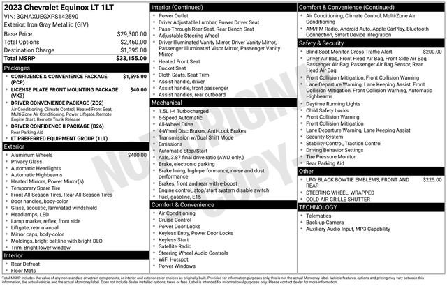 Certified 2023 Chevrolet Equinox LT AWD/4WD image 34