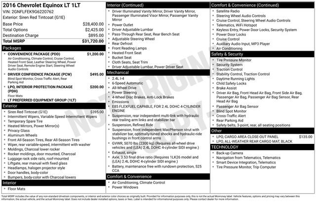 Used 2016 Chevrolet Equinox LT w/ Convenience Package image 30