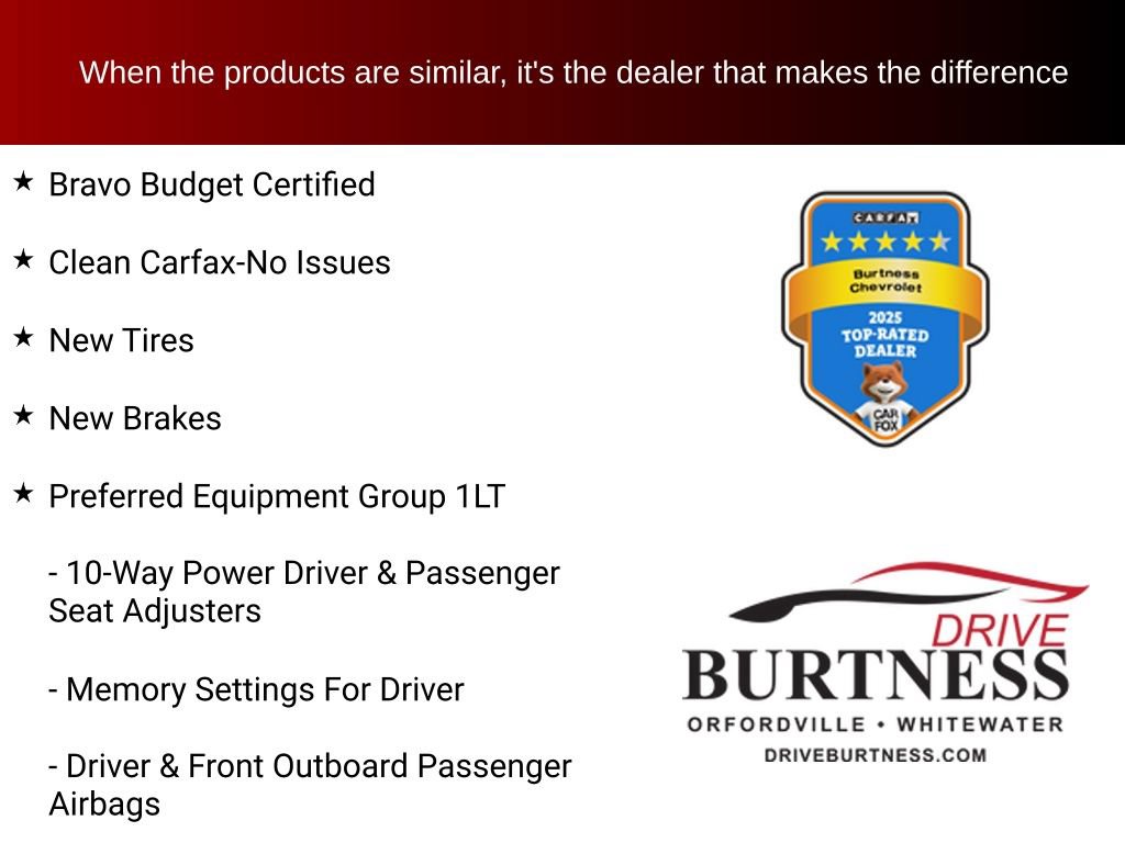 Certified 2022 Chevrolet Suburban LT AWD/4WD image 10