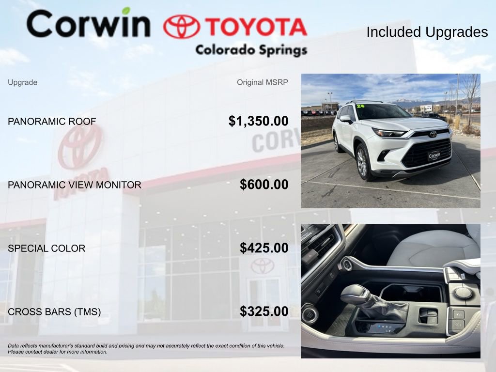 Used 2024 Toyota Grand Highlander Limited image 4