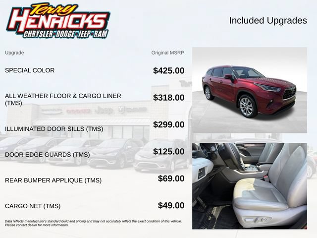 Used 2021 Toyota Highlander Limited AWD/4WD image 7