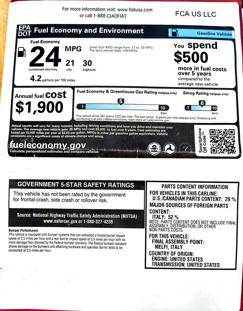 Used 2016 FIAT 500X Easy image 26