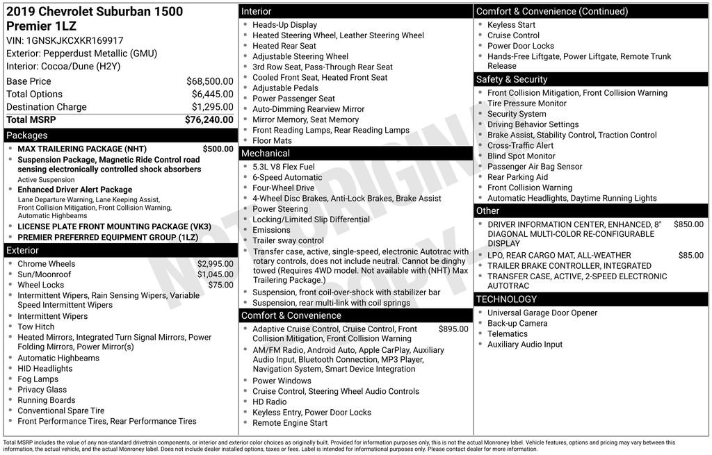 Used 2019 Chevrolet Suburban Premier w/ Max Trailering Package image 62