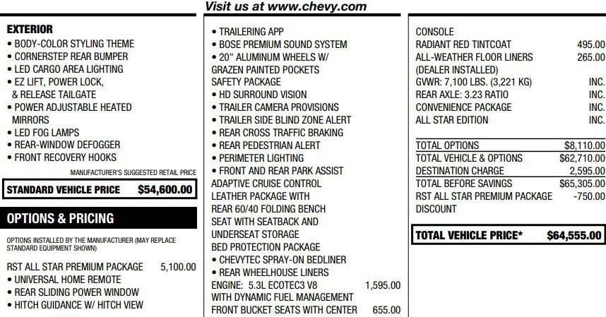 Certified 2026 Chevrolet Silverado 1500 RST w/ RST All Star Premium Package AWD/4WD image 2