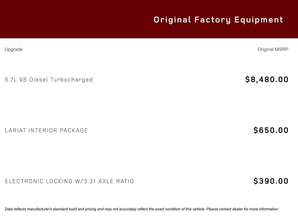 Used 2015 Ford F250 Lariat w/ Lariat Interior Package image 20