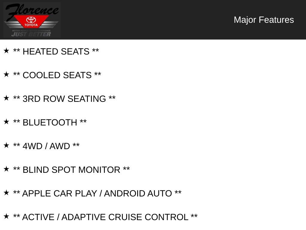 Used 2023 Toyota 4Runner Limited AWD/4WD image 13