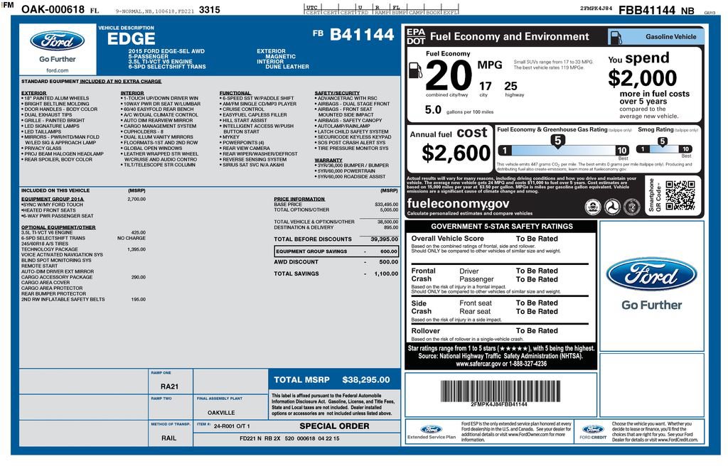 Used 2015 Ford Edge SEL w/ Equipment Group 201A AWD/4WD image 5