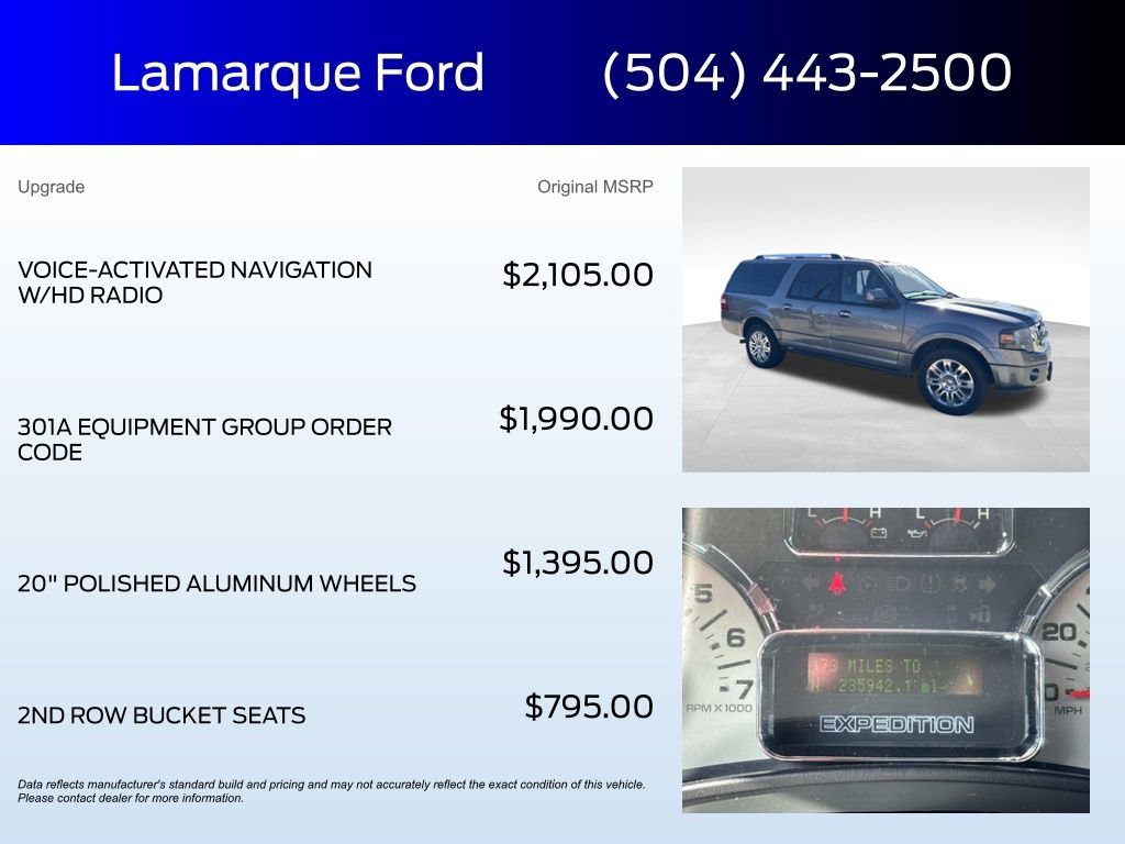 Used 2012 Ford Expedition EL Limited image 2