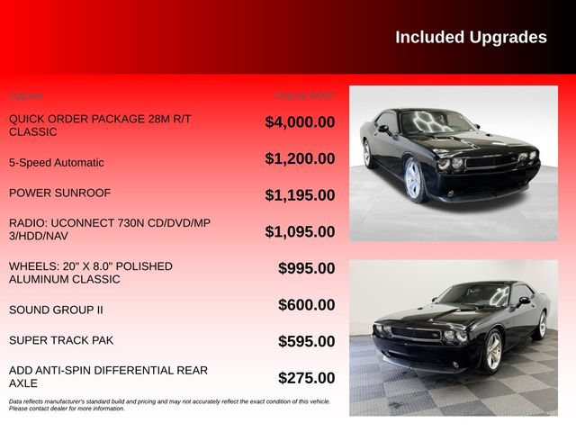Used 2014 Dodge Challenger R/T RWD image 6