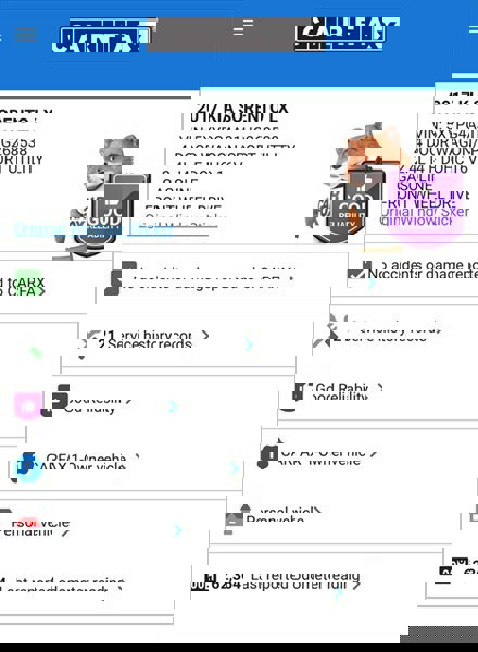 Used 2017 Kia Sorento LX w/ LX Convenience Package image 3