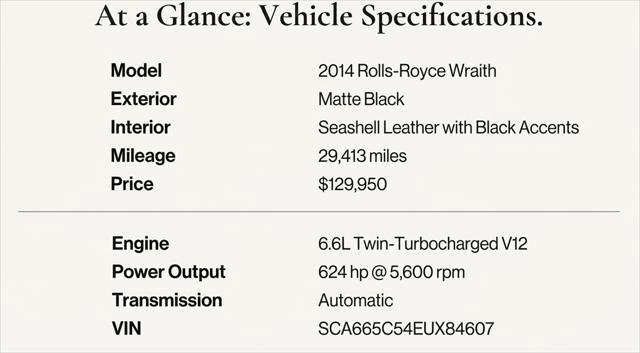 Used 2014 Rolls-Royce Wraith image 14