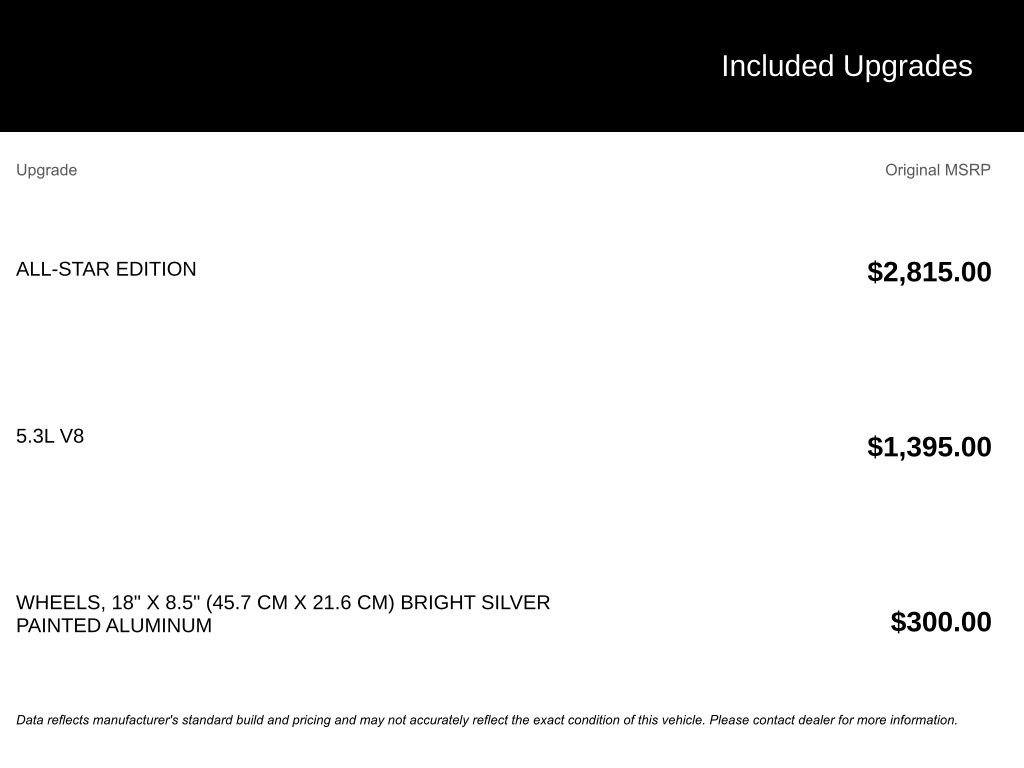 Used 2019 Chevrolet Silverado 1500 LT w/ All-Star Edition image 5