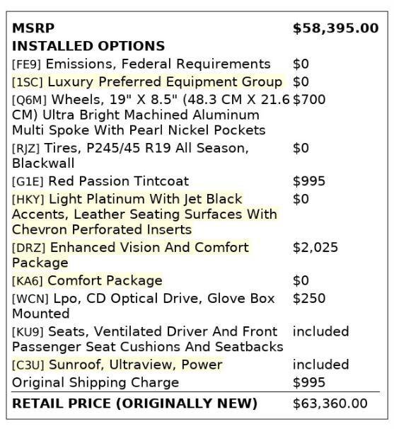 Used 2016 Cadillac CT6 Luxury image 4