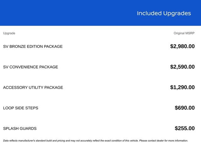 Certified 2024 Nissan Titan SV w/ SV Bronze Edition Package image 17