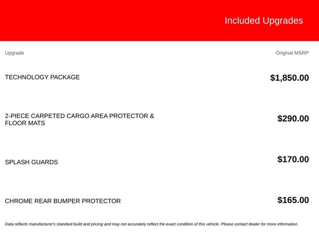 Used 2021 Nissan Rogue Sport SV w/ Technology Package AWD/4WD image 7