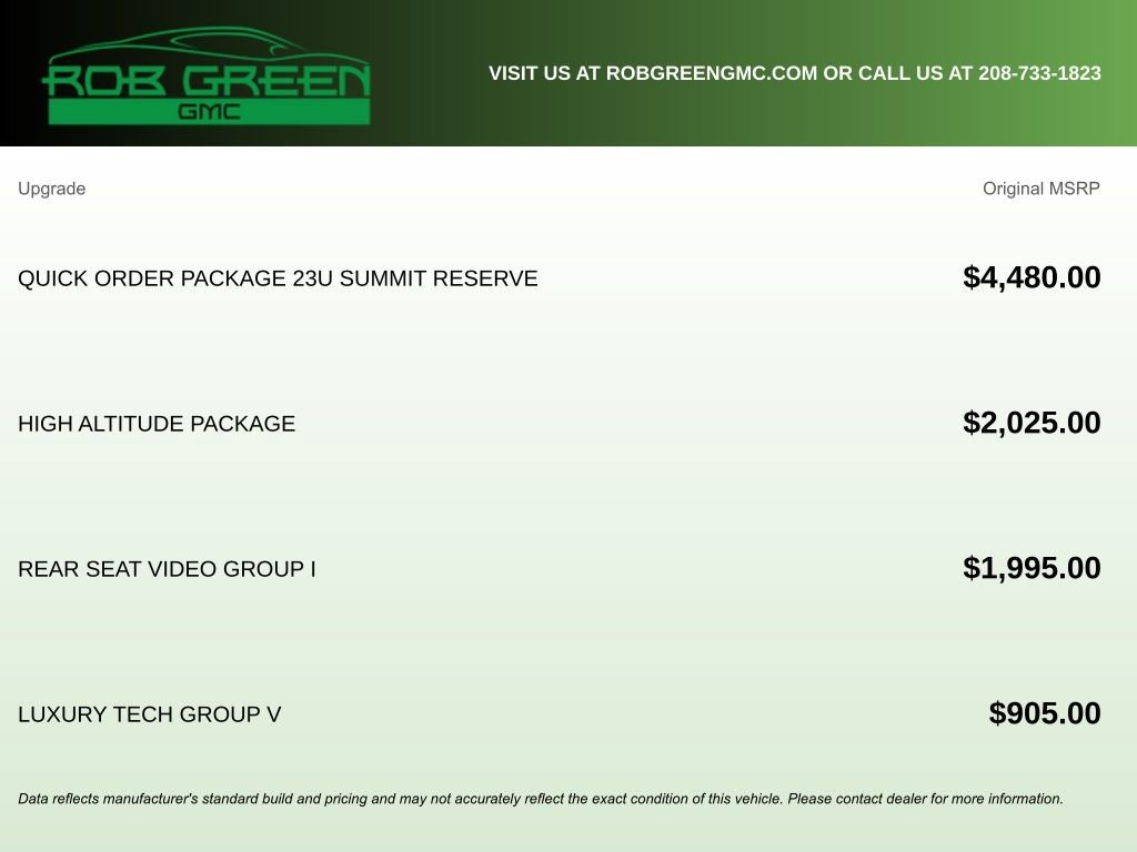 Used 2023 Jeep Grand Cherokee L Summit image 5