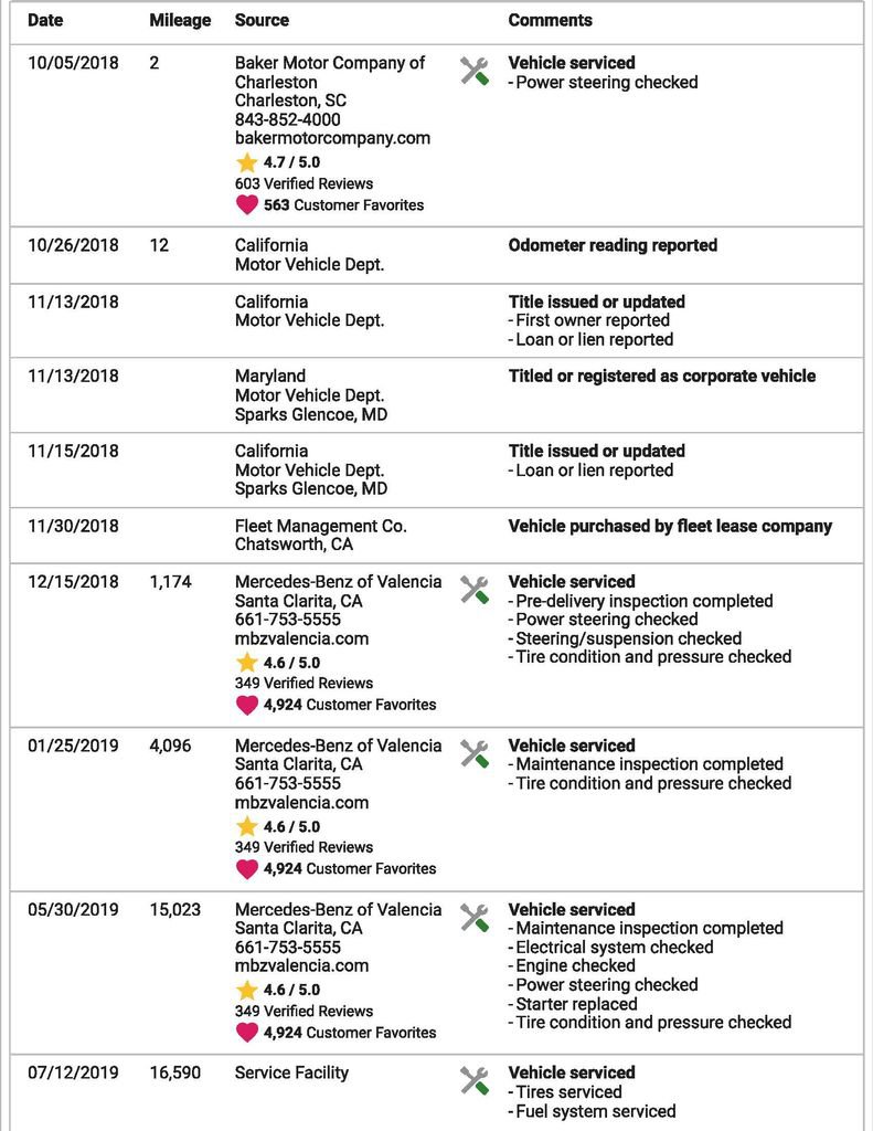 Used 2018 Mercedes-Benz Sprinter 2500 image 4
