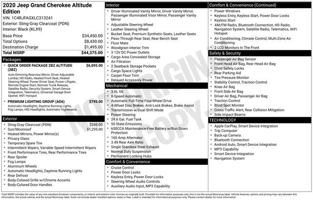 Used 2020 Jeep Grand Cherokee Altitude image 10