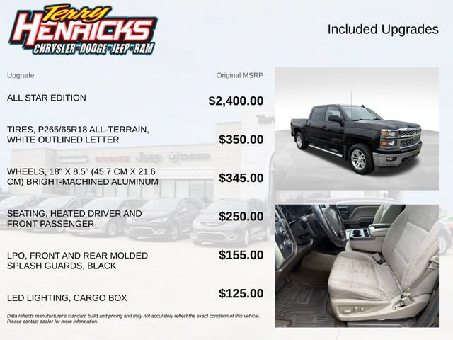 Used 2015 Chevrolet Silverado 1500 LT w/ All Star Edition AWD/4WD image 8