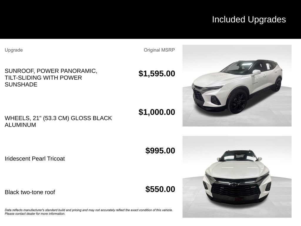 Used 2022 Chevrolet Blazer RS AWD/4WD image 2