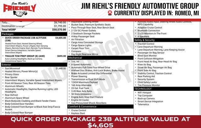 Used 2023 Jeep Grand Cherokee Altitude