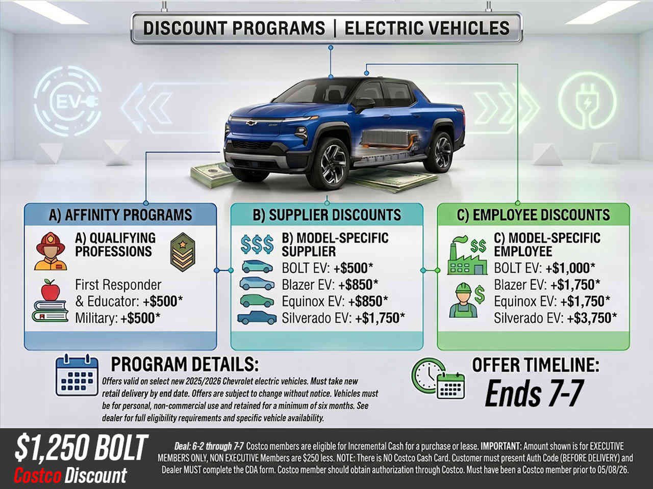 New 2027 Chevrolet Bolt RS w/ Technology Package FWD image 3