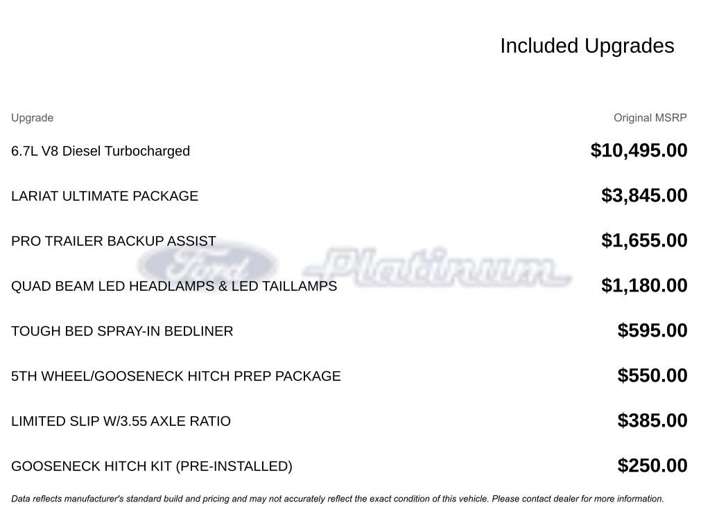 Used 2022 Ford F350 Lariat w/ Lariat Ultimate Package image 17