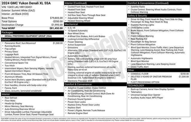 Used 2024 GMC Yukon XL Denali image 35