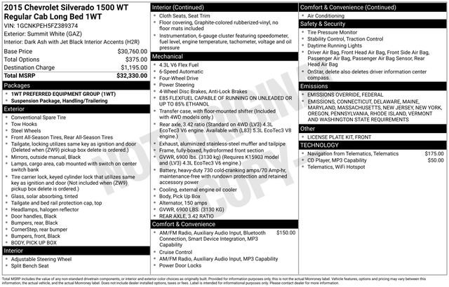 Used 2015 Chevrolet Silverado 1500 W/T image 7