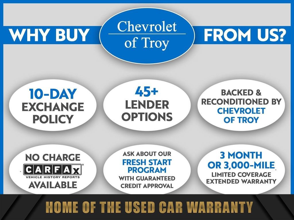 Used 2019 Ford Edge ST w/ Equipment Group 401A AWD/4WD image 3