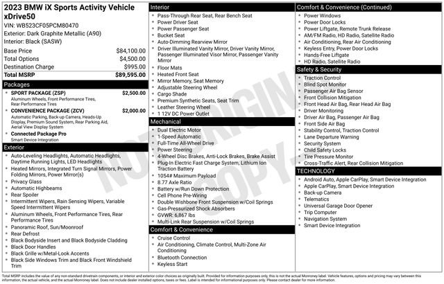 Certified 2023 BMW iX xDrive50 w/ Sport Package AWD/4WD image 39