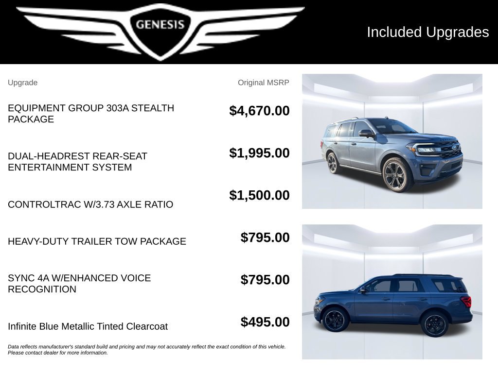Used 2023 Ford Expedition Limited AWD/4WD image 2