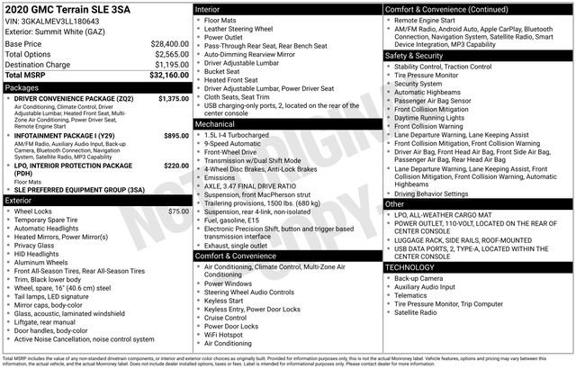 Used 2020 GMC Terrain SLE w/ Driver Convenience Package FWD image 6