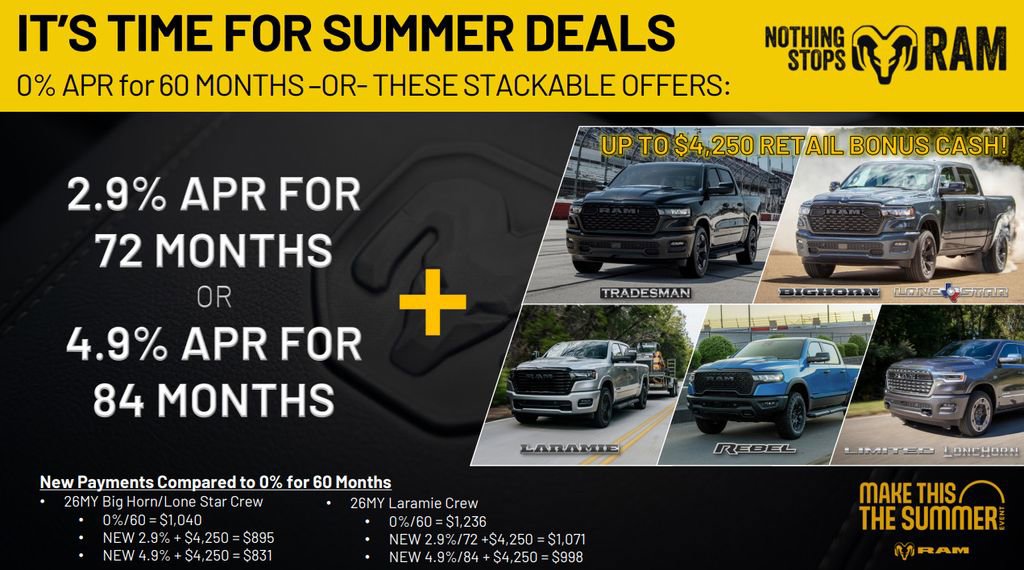 New 2026 RAM 1500 Lone Star AWD/4WD image 4