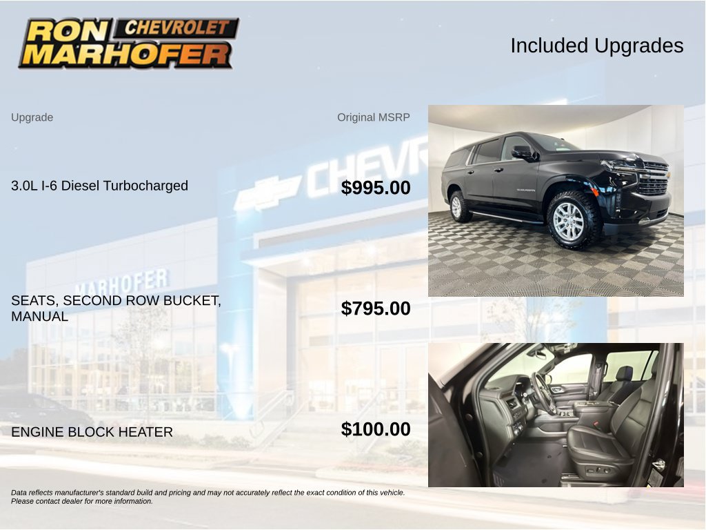 Used 2022 Chevrolet Suburban LT AWD/4WD image 6