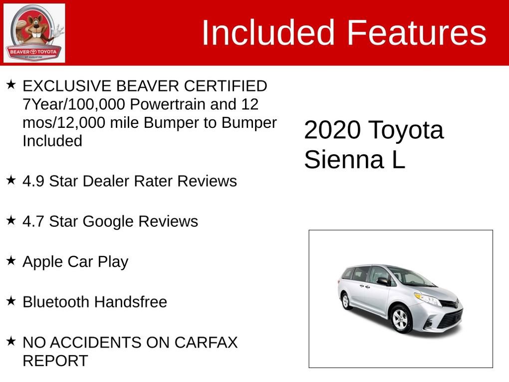 Used 2020 Toyota Sienna L image 4