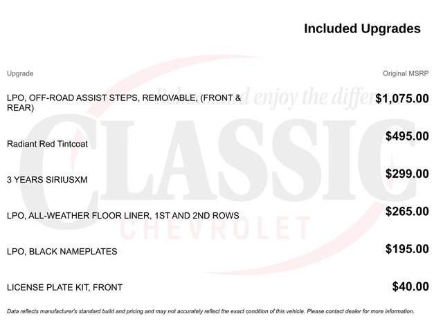 Used 2025 Chevrolet Colorado ZR2 AWD/4WD image 11