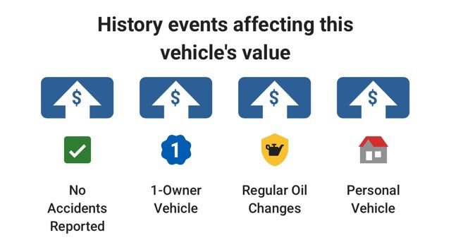 Used 2023 Nissan Frontier PRO-4X w/ Pro-4X Premium Package AWD/4WD image 4