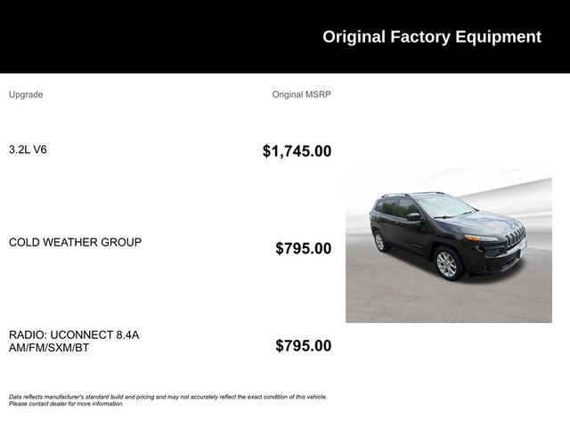 Used 2015 Jeep Cherokee Latitude w/ Cold Weather Group FWD image 9