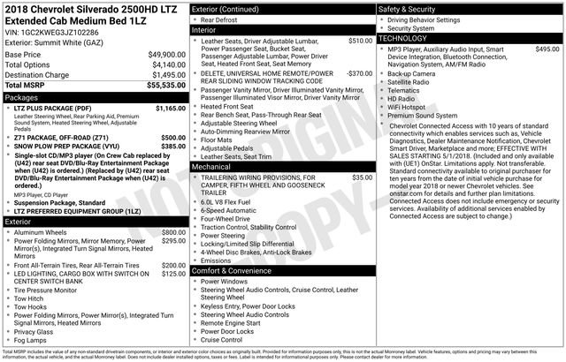 Used 2018 Chevrolet Silverado 2500 LTZ w/ LTZ Plus Package image 6