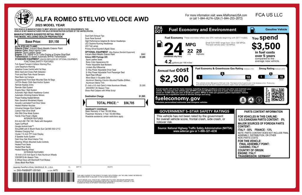 Used 2023 Alfa Romeo Stelvio Veloce AWD/4WD image 3