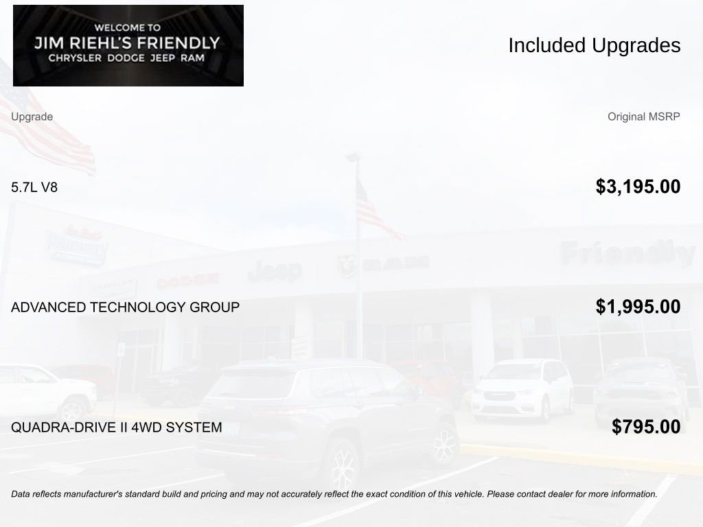 Used 2014 Jeep Grand Cherokee Overland w/ Advanced Technology Group AWD/4WD image 2