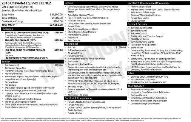 Used 2016 Chevrolet Equinox LTZ w/ Enhanced Convenience Package image 33