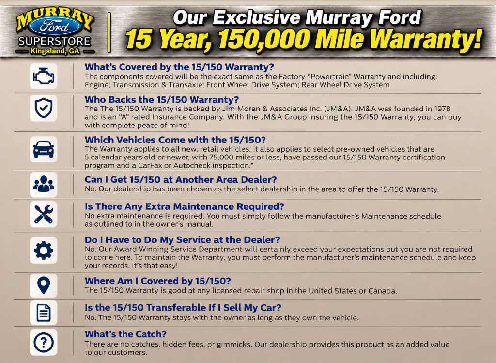 Used 2024 Ford Explorer ST w/ Equipment Group 401A AWD/4WD image 2